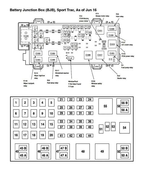 2002 sport trac power distribution box image|2002 Ford Explorer Sport Trac fuse box diagram.